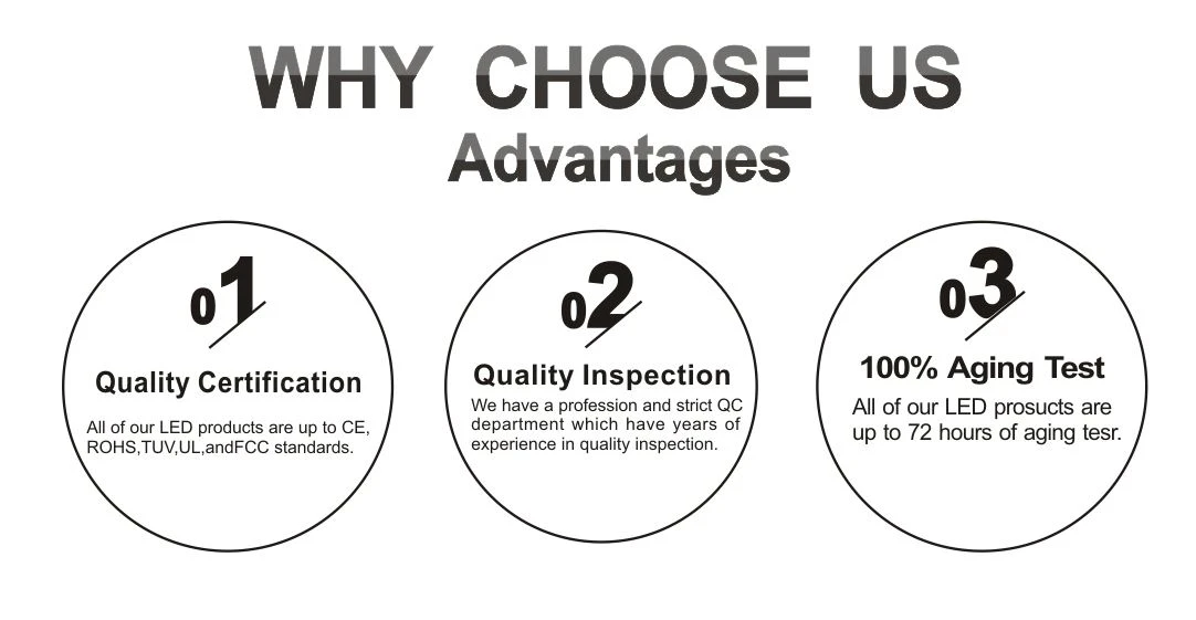 чому обирають нас - 2 why choose us--2